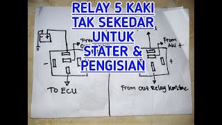 Memahami Detail Fungsi Relay Kaki 5 Honda