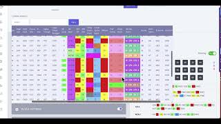 LOTTODDS.COM: How to Reduce Pick3 Double Numbers