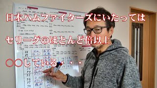 【前編】セ・パ交流戦　なぜパリーグが強いのか？意外な角度から分析してみた！【プロ野球談議 #2】