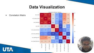 Data mining project presentation Russel