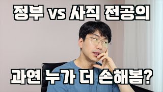 정부 vs 사직전공의. 누가 손해일까?