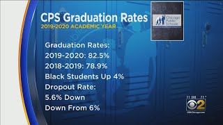 CPS Celebrates Record 82.5% Graduation Rate For Class Of 2020