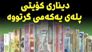 بەهێزترین 10 دراوی جیهانی