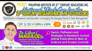 Research Journal Article Publication in Web of Science and Scopus Journals