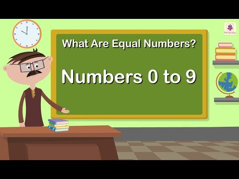 What does equal to in math?