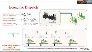 MIT A+B 2020-247-Distributed Dynamic Economic Dispatch...