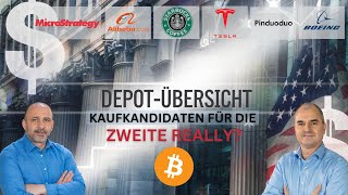 Bärenfalle oder Korrektur? Tesla | Starbucks | Boeing | Alibaba | Microstrategy | Pinduoduo |Bitcoin