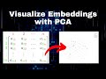 Visualize your Embeddings with PCA - Use principal component analysis to reduce dimensionality