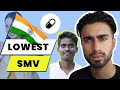 THIS Makes Indian Men Unattractive ? - Lowest SMV (blackpill analysis)