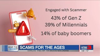 What The Tech Scams For The Ages