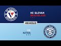 48.kolo HC Slovan Bratislava - HK Nitra HIGHLIGHTS