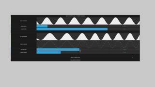 ofxDatGui example-TimeGraph TEST