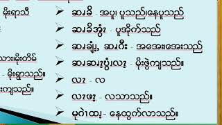 ရာသီဥတု အခေါ်အဝေါ်များ