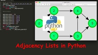 Graphs using Adjacency Lists | Code in Python