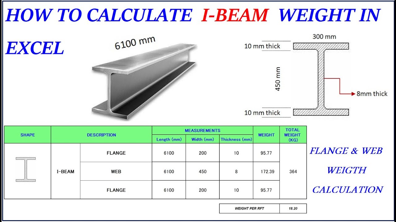 Steel Beam Weight Calculator Chart Infoupdate Org