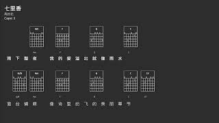 周杰伦 - 七里香 吉他谱 歌词 Guitar Tab Chords