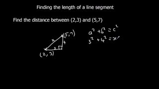 Finding the length of a line segment