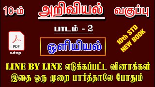 SCIENCE (அறிவியல்) 10-ம் வகுப்பு பாடம்-2 ஒளியியல் பாடத்திலிருந்து முக்கியமான வினாக்கள்