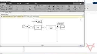 OPTIMAL TUNING OF PID CONTROLLER USING ZIEGLER NICHOLS(ZN) METHOD