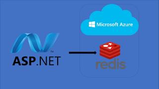 Azure Redis Cache with ASP.NET MVC