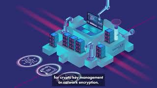 Prepare today for Post-Quantum Cryptography