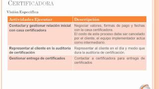Certificación de Otec.wmv