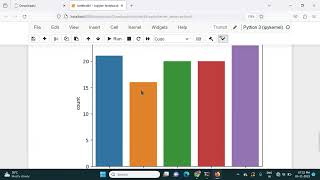 #1:"Countplot in python:🔥python Data Visualization 📊"