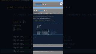 Comparison Operators in Java | Java Operators #javaprogramming #shorts #programming | Java tutorials