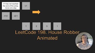 LeetCode 198. House Robber | Animated Solution | Dynamic Programming