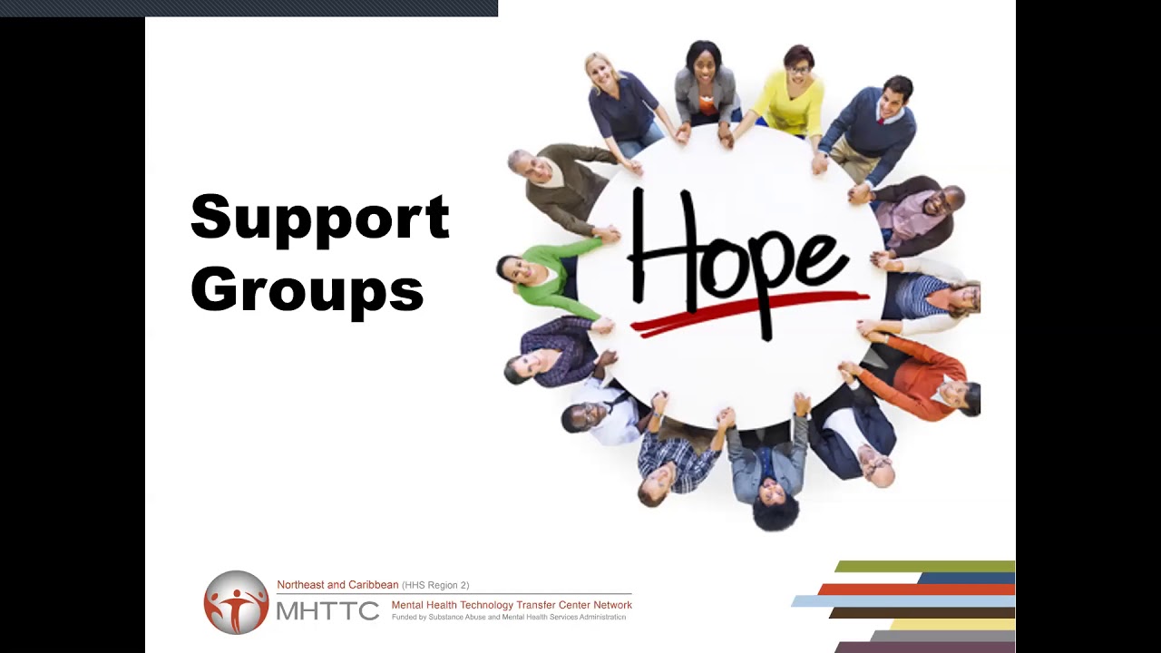 Peer Support Services Webinar March 31 2020 Youtube