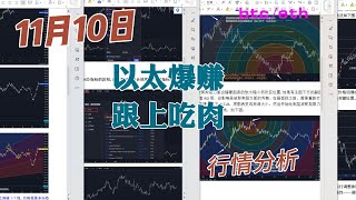 2023年11月10号比特币以太坊行情分析