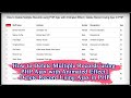 How to Delete Multiple Records using PHP Ajax with Animated Effect | Delete Record Using Ajax in PHP