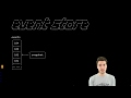 7. How to build an Event Store - Event Sourcing, Distributed Systems & CQRS