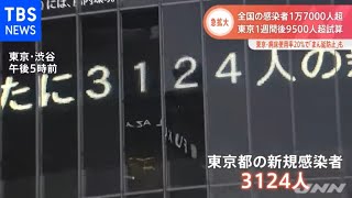 東京１週間後９５００人超試算 医療現場「コロナ以外は制限」