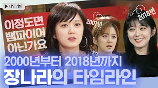 【타임라인​​】 시간과 세월은 장나라만 비껴간다는 게 학계의 정설 🤫 장나라의 시간은 거꾸로 간다 ⌛ | 음악캠프 | TVPP | MBC 000901 방송