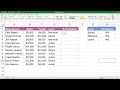 if and vlookup functions together mastering conditional lookups in excel