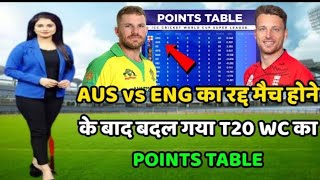 ICC T20 World Cup 2022 Points Table | Aus vs Eng After Match Points Table | Points Table T20 WC