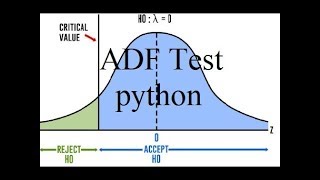 ADF (Augmented Dickey Fuller test ) Test in Python