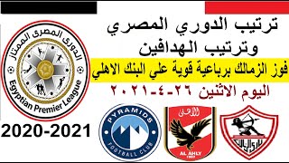 ترتيب الدوري المصري وترتيب الهدافين الاثنين 26-4-2021 - فوز الزمالك برباعية قوية علي البنك الاهلي