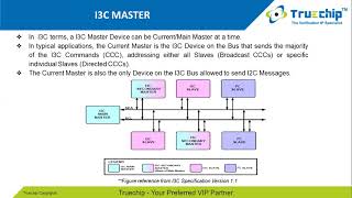 Webinar on I3C: Exploring Message Modes of Upcoming Serial Interface