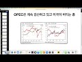 s oil 유가 70불이 진짜 찐바닥인가