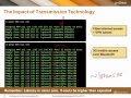 02 TCP and HTTP deep dive
