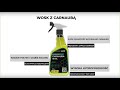 Carnauba Wax - wosk samochodowy