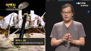 우주를 탐하다! [이명현, 과학저술가·임철호, 한국항공우주연구원 연구... / YTN 사이언스