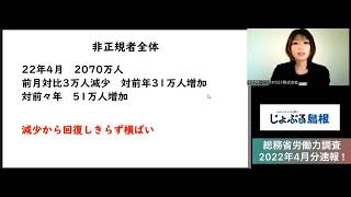 労働力調査2022年4月速報