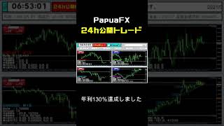 【FX】年利130％達成！140％目指して頑張ります！　#Shorts