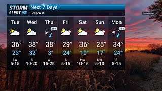 Tuesday Midday Weather 12/16/2025