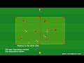 soccer drill pressing resistence pressing trigger in 3v2 to 3v2 2