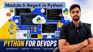 Module 5: Regex(regular expression) in Python