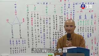 佛法概要-第五章中國佛教思想史綱要(1)安慧法師-2_空中佛學院_(lifetv_20231108_11：00)